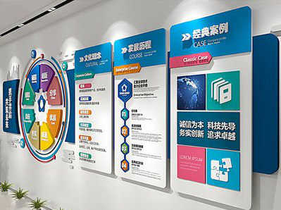 仙游企业文化墙内容对员工有什么影响？